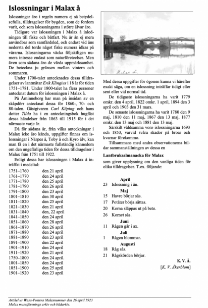 Text ur Wasa-Postens Malaxnummer den 26 april 1923